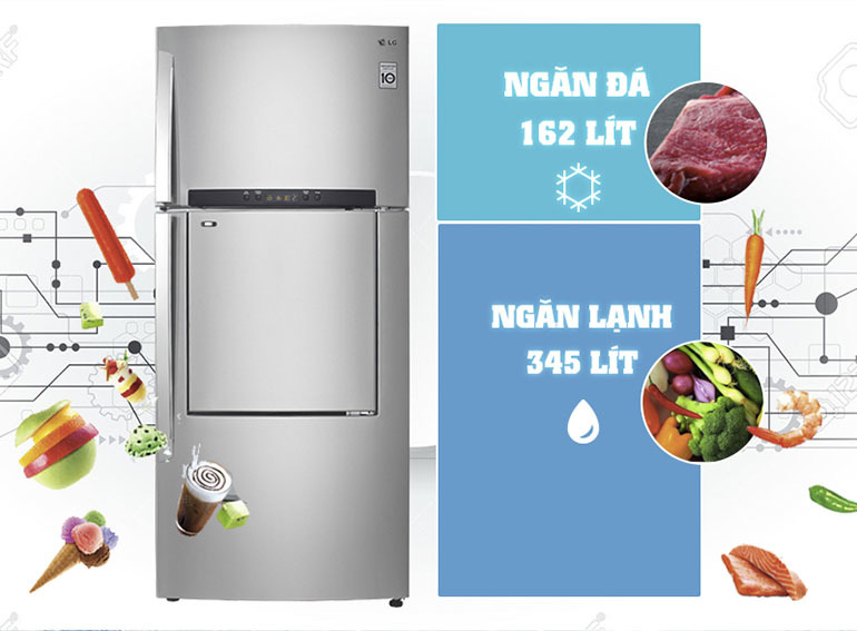 Công nghệ của tủ lạnh LG